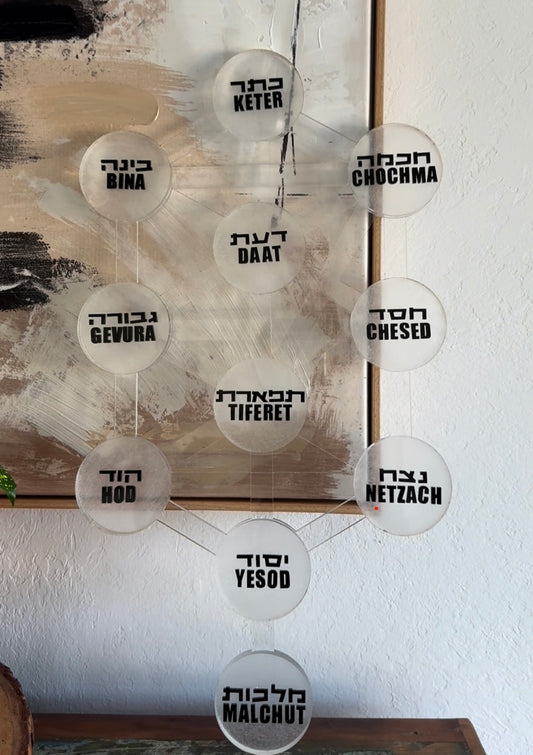 Tree of Life Wall Art - Sefirot