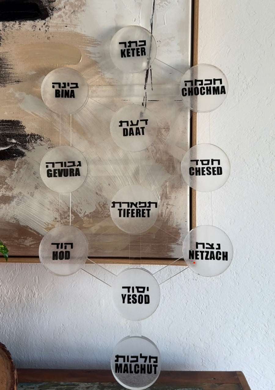 Tree of Life Wall Art - Sefirot